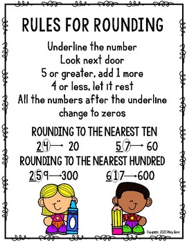 Preview of Rounding anchor chart