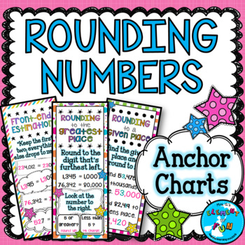 Preview of Rounding and Estimation Anchor Charts