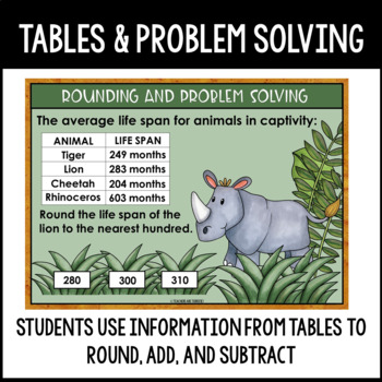 problem solving involving rounding
