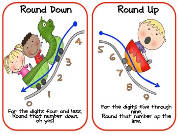 Rounding on the Roller Coaster by Emily McNulty | TpT