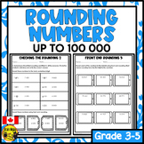 Rounding to 100 000 | Paper Worksheets