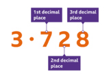 Rounding to DECIMAL PLACES and SIGNIFICANT FIGURES