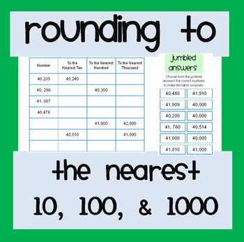 FREE* Rounding I have, Who Has Activity: (Nearest 10 and 100)