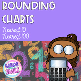 Rounding to the Nearest 10 and 100 Charts for Students