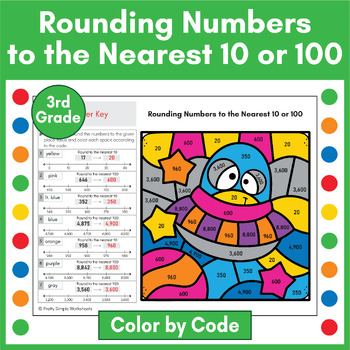 Rounding to the Nearest Tens or Hundreds, Algebra