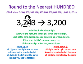 Rounding to the Nearest Ten and Hundred Poster by Dawn Williams | TPT