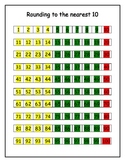 Rounding to the Nearest ten rules of the road