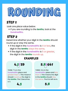 Preview of Rounding to the Tenths