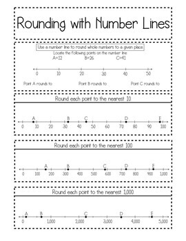 Rounding with Number Lines Interactive Notebook Activity & Quick Check ...