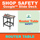 Router Table Safety Google Slide Deck