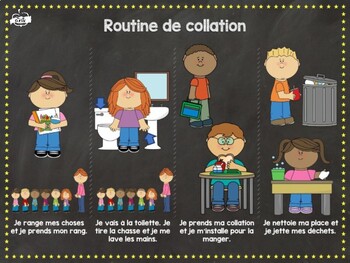 Preview of Routine de collation