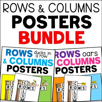 Preview of Rows & Columns Math Posters, Classroom Wall Posters for Math Visual Support