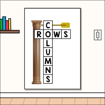 Rows Columns Math Posters Classroom Posters for Math Visual