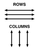 Rows and columns reminder - FREE Poster