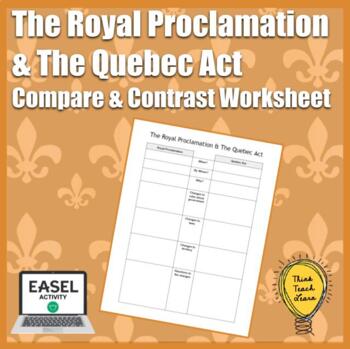 Preview of Royal Proclamation & The Quebec Act Comparison