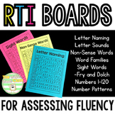 RtI Boards (Response to Intervention)