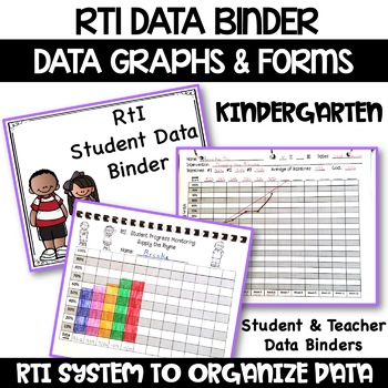 Preview of IEP & Student Data Tracking Collection Sheets Reading Interventions Kindergarten