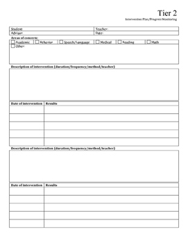 RtI Fillable Form - Intervention Plan/Progress Monitoring, Tier 2 by ...