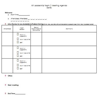 Preview of RtI Intervention Logs and Agenda