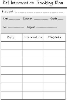 Preview of RtI Intervention Tracking Form
