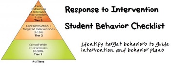 Preview of RtI Student Behavior Checklist