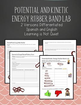 Preview of Rubber Band Simple Potential and Kinetic Energy Lab (Spanish, English, SPED)