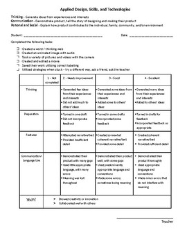 Preview of Technology Rubric - Applied Design, Skills, and Technologies (Editable)