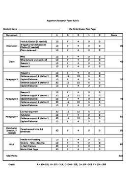 Preview of Rubric Argument Research Paper