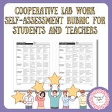 Rubric Cooperative Lab Work Student Self-Evaluation & Teac