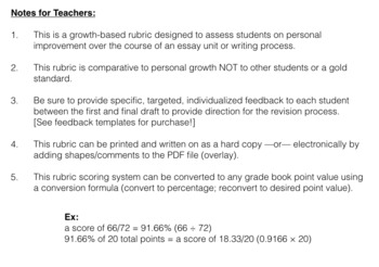 Preview of Rubric + Example + Teacher Notes_Narrative/Expository_Grades 9-12_English
