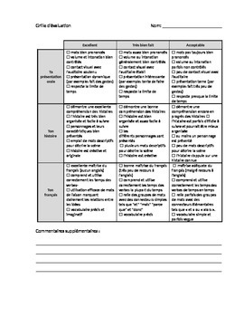 french presentation rubric