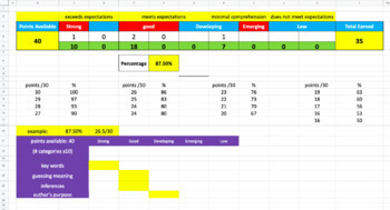 Preview of Rubric Grading Calculator