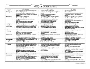 Preview of Rubric: Historical Fiction Writing