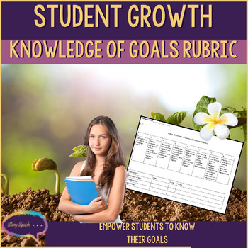 Preview of Rubric: Knowledge of Speech and Language Goals (SLP Teacher Evaluation Tool)