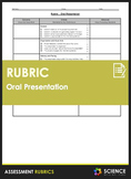 Rubric - Oral Presentation (Single Point)