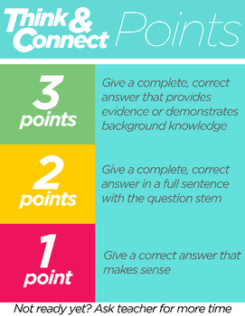 Preview of Rubric Points Poster - Works for ANY Subject