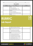 Rubric - Science Lab Report (Single Point)