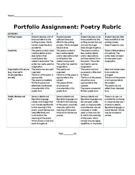 Preview of Rubric: Student Written Poem