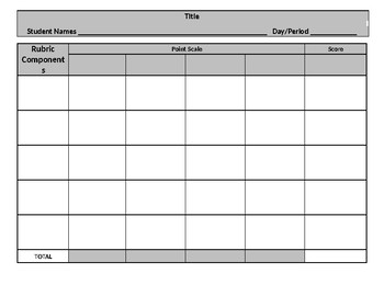 Preview of Rubric Template - Editable - Project Based