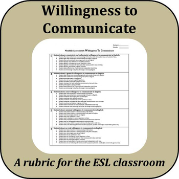 Preview of Rubric - Willingness to Communicate
