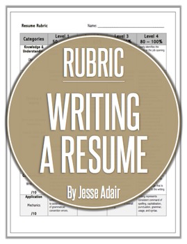 Preview of Rubric: Writing A Resume