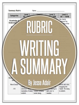 Preview of Rubric: Writing A Summary