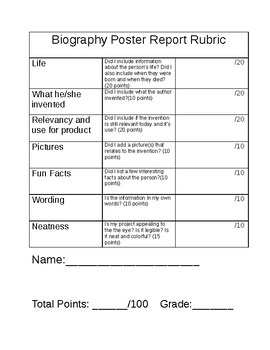 Preview of Rubric for Biography presentation