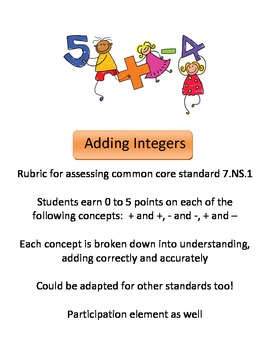 Preview of Rubric for Common Core 7.NS.1 Adding Integers
