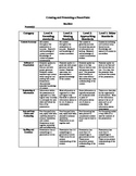 Rubric for Creating and Presenting a PowerPoint