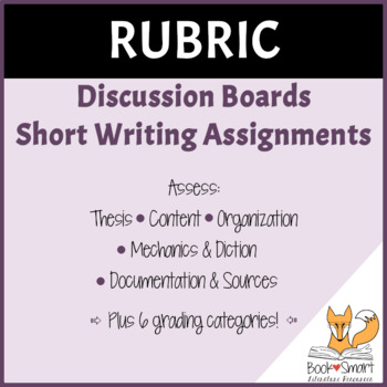 Preview of Rubric for Discussion Boards or Short Writing Assignments