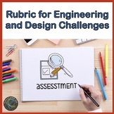 Rubric for Engineering and Design Challenges Recording She