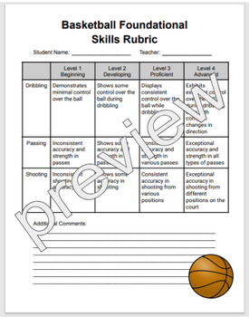 Preview of Rubric for Foundational Basketball Skills