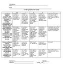 Rubric for Group Project and roles