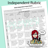 Rubric for Independent Classwork Self assessment